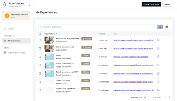 Screenshot of a web-based digital experience platform's interface, listing various projects with options to edit, view, and manage them.